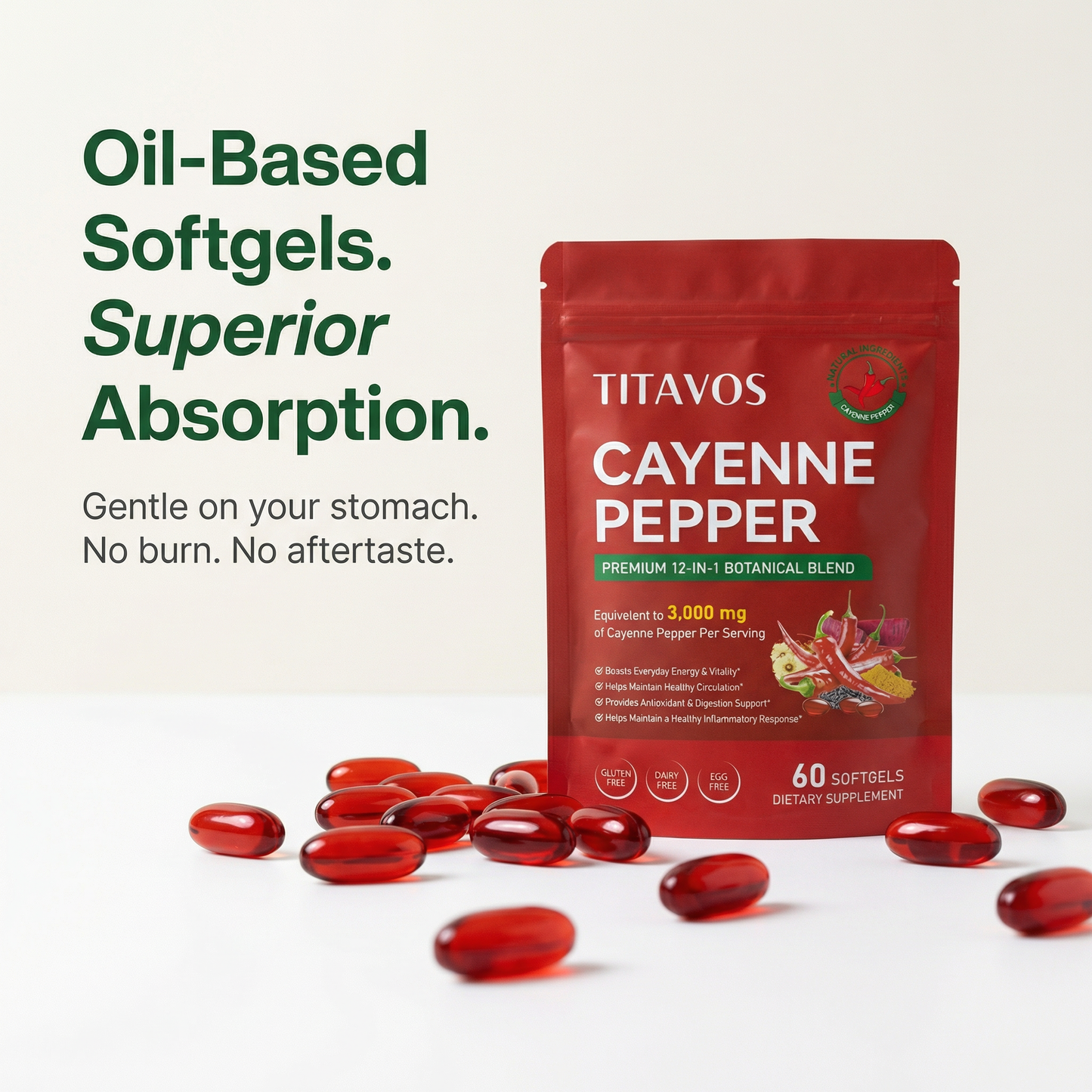Cayenne Pepper Softgels
